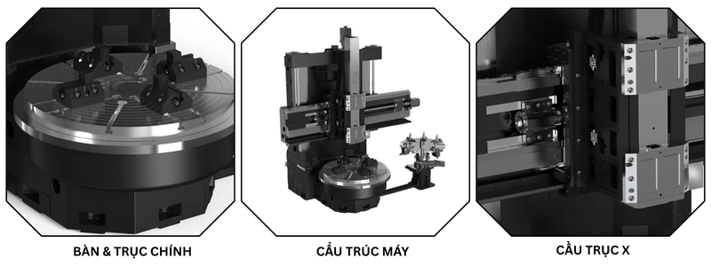 Máy tiện đứng CNC Taikan D-VL1250C