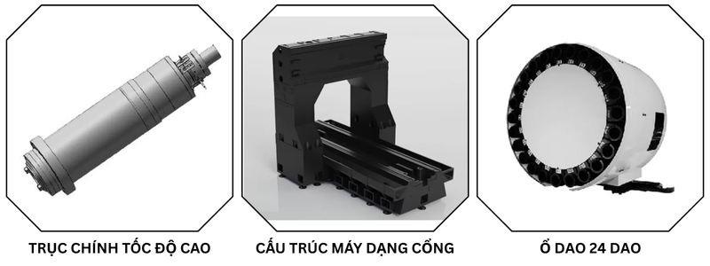 Các bộ phận chính của máy phay giường CNC Taikan G-V1218D