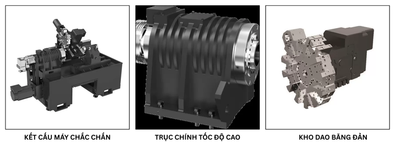 Các bộ phận chính của máy tiện CNC ngang Taikan L-P30G