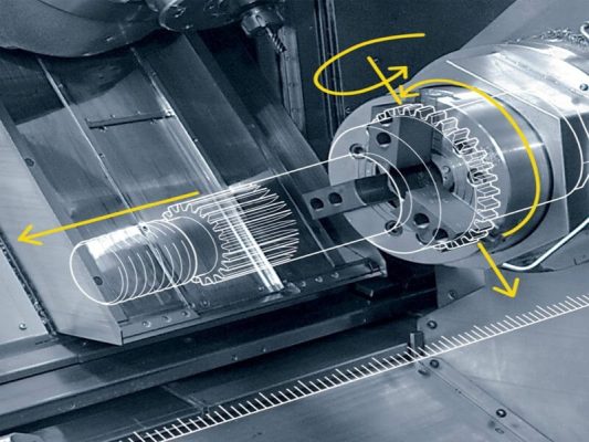 Dao tiện định hình