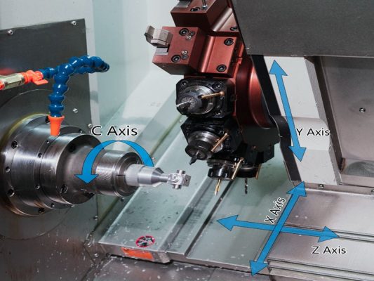 Trục C máy tiện CNC