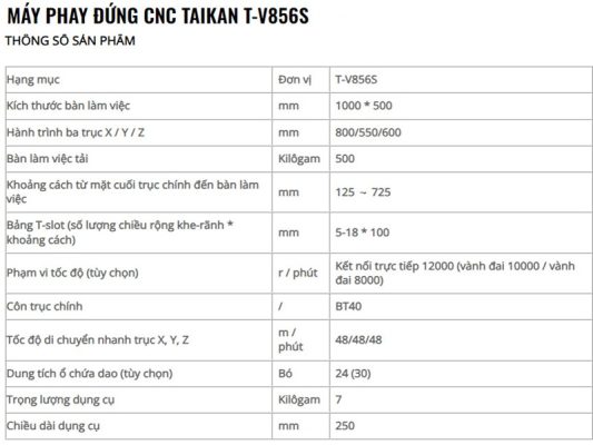 thông số kỹ thuật máy phay cnc
