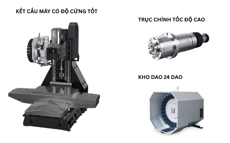 Các thành phần chính của máy phay CNC Taikan T-V850M