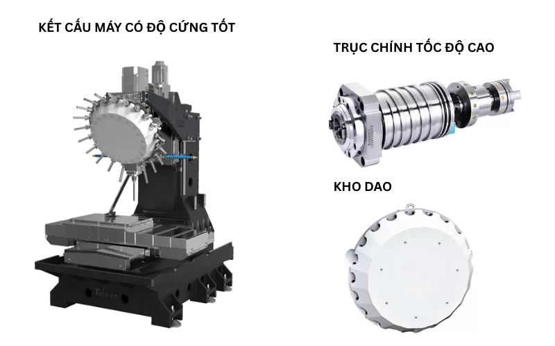 Các bộ phận của máy khoan và phay Taikan T-500S