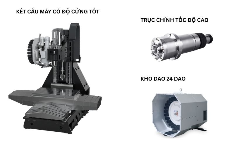 Các thành phần bên trong của máy phay đứng CNC Taikan T-V856S