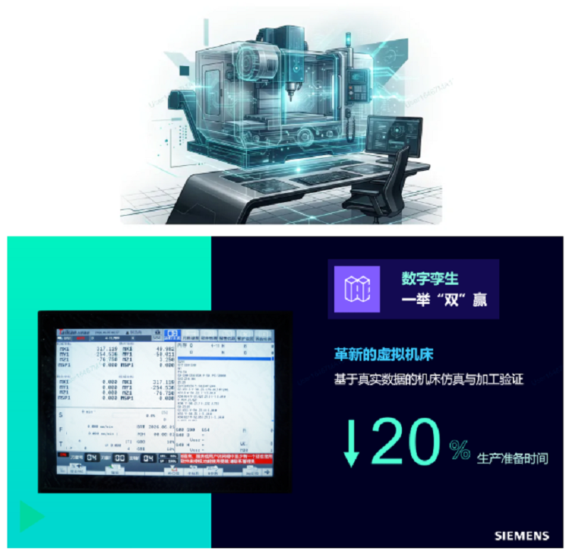 Tính năng nâng cấp kỹ thuật số giúp giảm 20% thời gian chuẩn bị sản xuất