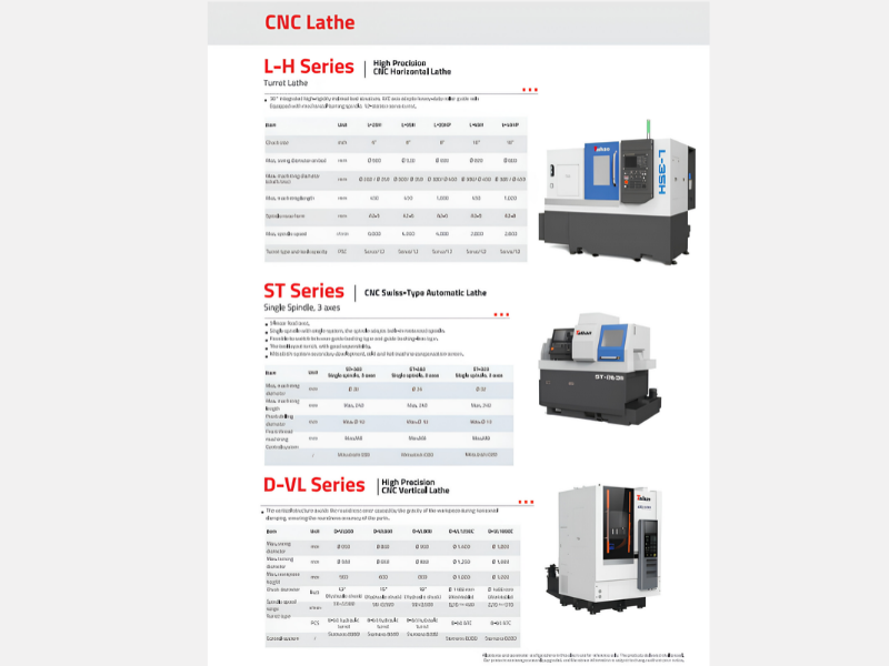Catalogue máy tiện CNC thường bao gồm các thông tin về hình ảnh, thông số kỹ thuật, cấu hình... của từng model